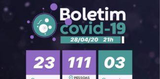Estância registrou nesta terça-feira, 28, 9 novos casos de Covid-19. Passando então a ter 23 casos confirmados de Coronavírus.