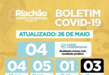 Riachão do Dantas confirma mais dois óbitos por covid-19