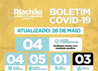 Riachão do Dantas confirma mais dois óbitos por covid-19