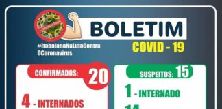20 CASOS DE CORONAVÍRUS EM ITABAIANA