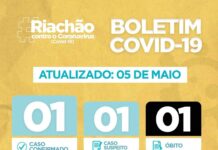 RIACHÃO DO DANTAS REGISTRA PRIMEIRA MORTE POR CORONAVÍRUS