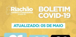 RIACHÃO DO DANTAS REGISTRA PRIMEIRA MORTE POR CORONAVÍRUS