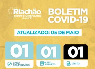 RIACHÃO DO DANTAS REGISTRA PRIMEIRA MORTE POR CORONAVÍRUS