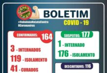 ITABAIANA REGISTRA 86 NOVOS CASOS DO NOVO CORONAVÍRUS