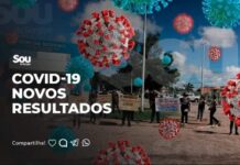 HOSPITAL DE GLÓRIA: 38 profissionais de saúde infectados com Coronavírus.