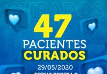 TOBIAS BARRETO JA CONTA COM 47 PACIENTES CURADO DO NOVO CORONAVÍRUS