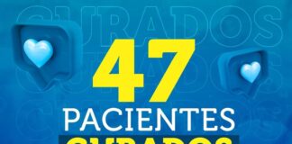 TOBIAS BARRETO JA CONTA COM 47 PACIENTES CURADO DO NOVO CORONAVÍRUS